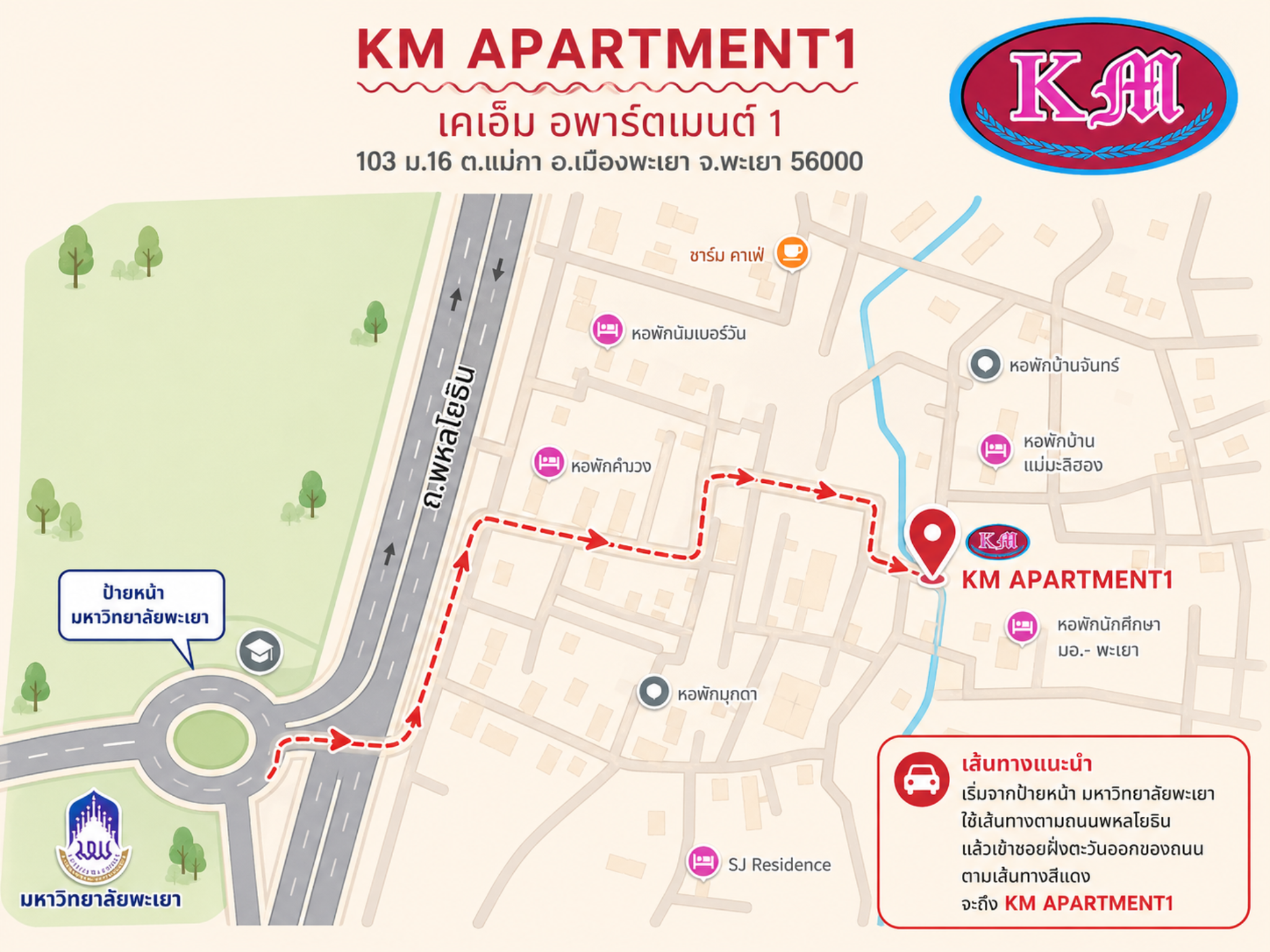 แผนที่ KM APARTMENT1